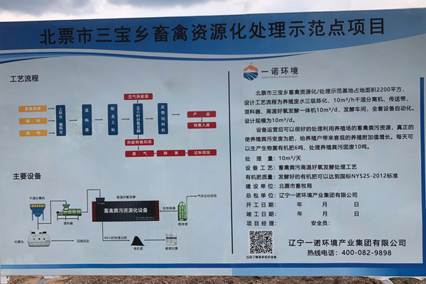 北票市畜牧局畜禽糞污資源化利用示范點項目